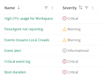 alert-severity