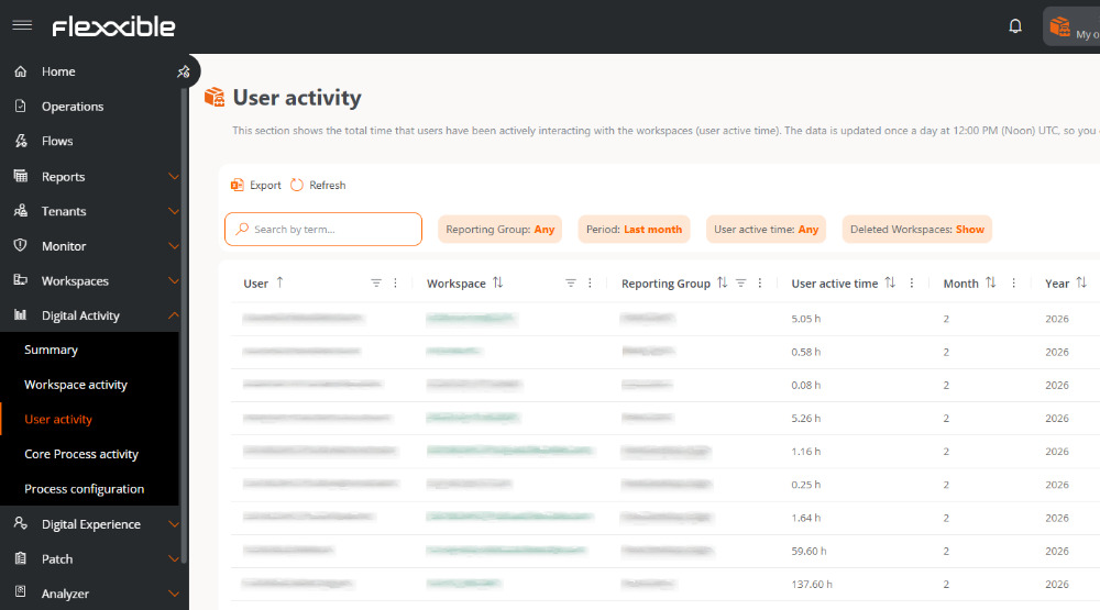 detail-userActivity
