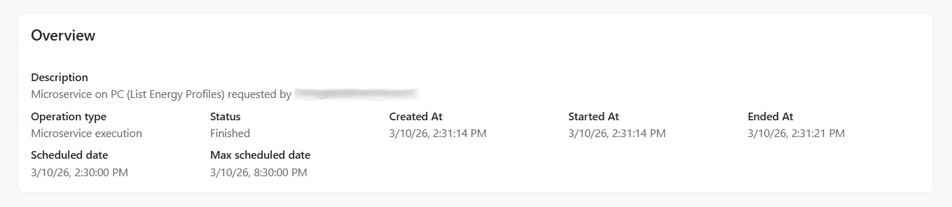ms-overview