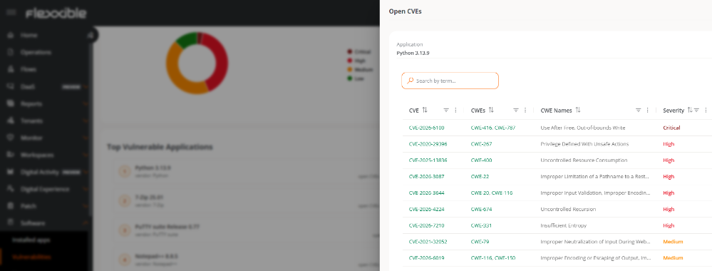 open-cve