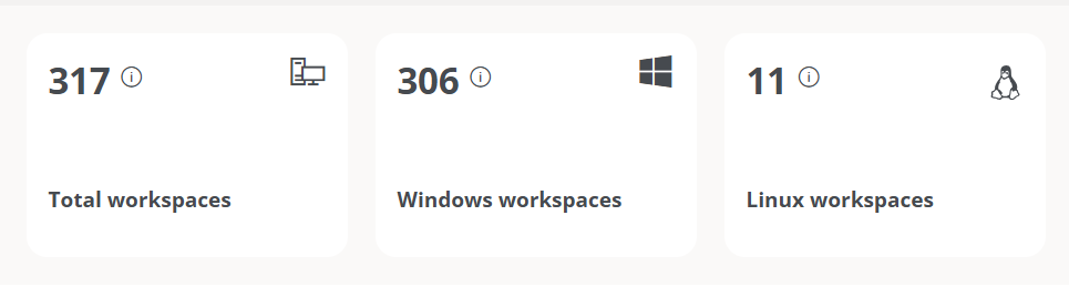 patch-workspaces