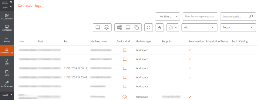 connectiolog